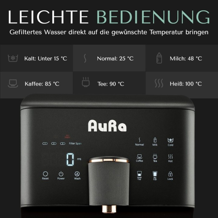 AURA | Countertop reverse osmosis system with hydrogen ioniser and hot water function, without a fixed water connection – White