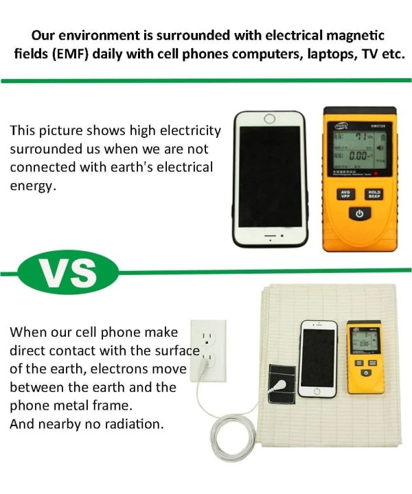 Spannbettlaken mit Erdung, leitfähiges, geerdetes Bettlaken aus Silberfaser, Anti-ESD-Strahlungssicher, elektrostatisch - 8 Azio