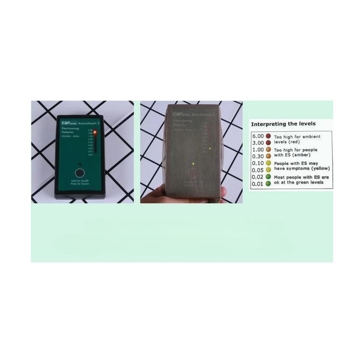 EMF-Abschirm-Betthimmel aus 100 % Silberfasern – quadratisches Design 55,1 db höhere EMK-Abschirmung - 6 Aktionen der Valeacell5