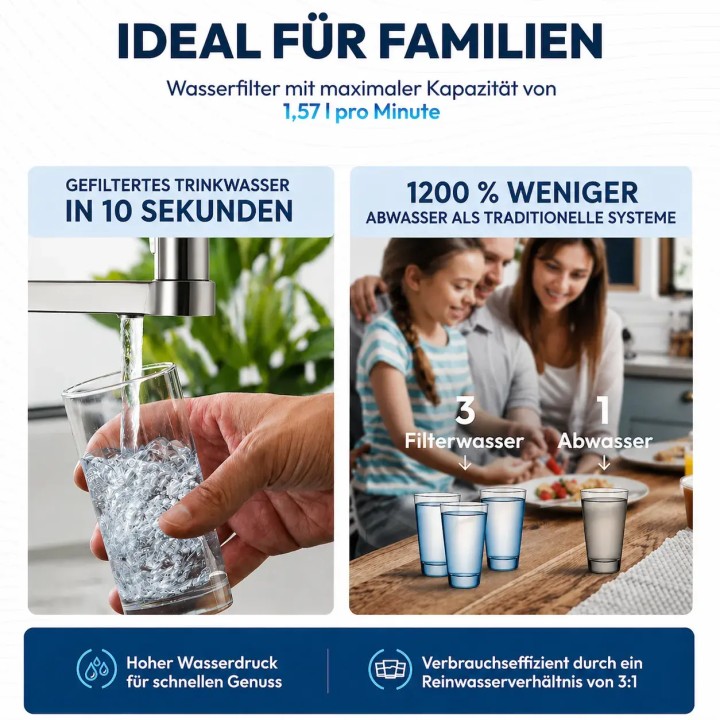 AORA GT600 Umkehrosmose-Wasserfilter - Sauberes Osmosewasser direkt au