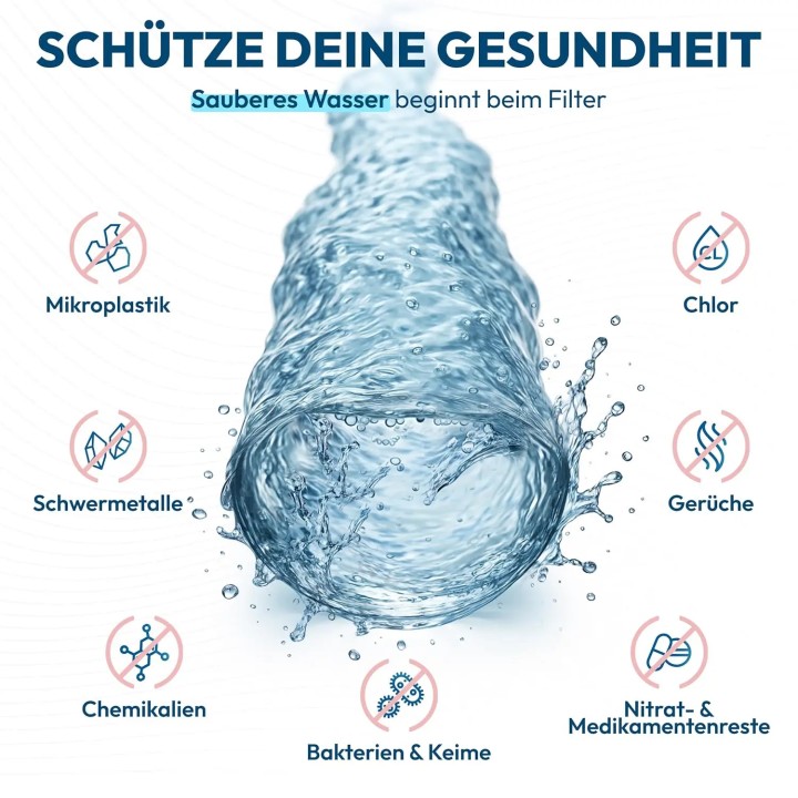 Ersatzfilter & Membrane für AORA GT600
