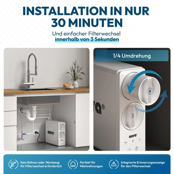 Ersatzfilter & Membrane für AORA GT600