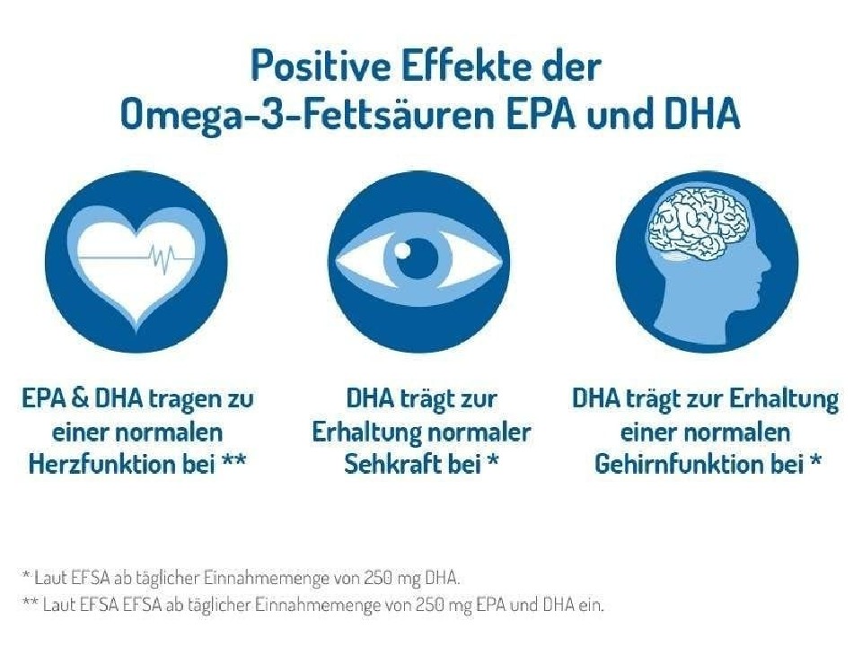 OMEGA-3 TOTAL - Lemon Taste - 3