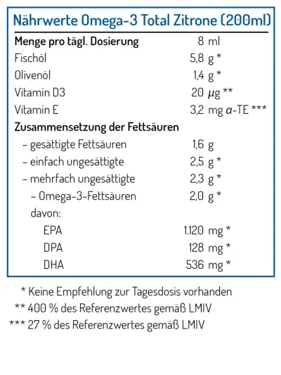 Omega-3 Öl - Zitronengeschmackl - 2 Omega-3 Öl - Zitronengeschmackl - 2
