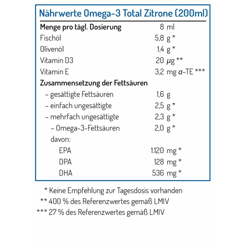 OMEGA-3 TOTAL - citronová příchuť