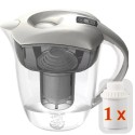 Valeacell Water Filter Carafe β Water ioniser with activated carbon filter in green, blue, black and white