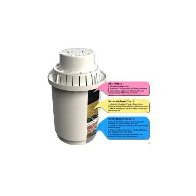 Valeacell Filter Cartridge 1er - Compatible to - Valeacell - Sanus - Features