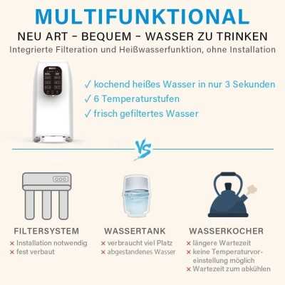 All the advantages of the AORA W12 mobile reverse osmosis system at a glance!