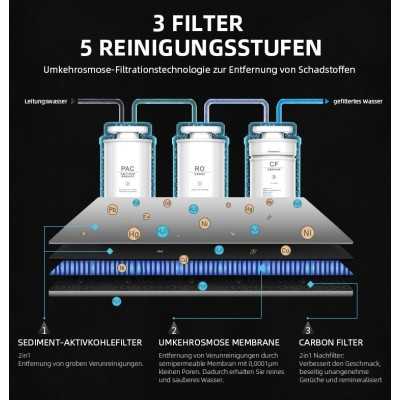 All the advantages of the AORA W12 mobile reverse osmosis system at a glance!