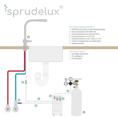 Preparador de agua con gas Sprudel-Lok Incl. grifo GALLARDO de acero inoxidable cromado, con compensador