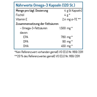 Omega-3 Kapseln