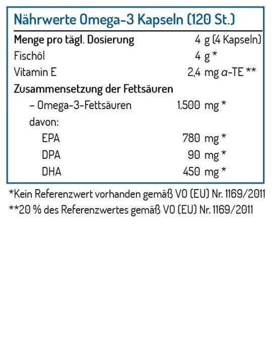 Omega-3 capsules - 3