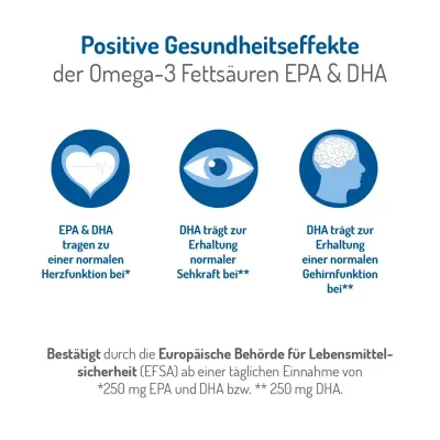 Omega-3 Kapseln - 2 Omega-3 Kapseln - 2