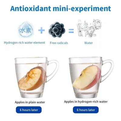 420 ml pohár na vodu bohatú na vodík, elektrický generátor vody bohatej na vodík, fľaša, kvalitný titánový filter, prenosný