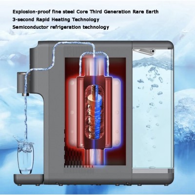 AURA W23 | Auftisch-Umkehrosmoseanlage mit Wasserstoff-Ionisator und Heißwasserfunktion