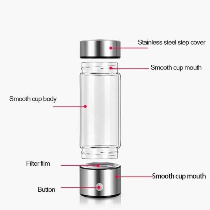 Hydrogen Generator – Hydrogen Ioniser 420ml