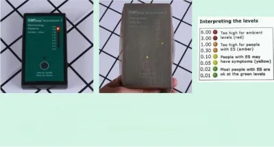 EMF-Abschirm-Betthimmel aus 100 % Silberfasern – quadratisches Design 55,1 db höhere EMK-Abschirmung - 6 Aktionen der Valeacell5