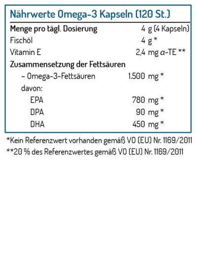Omega-3 Kapseln - 3