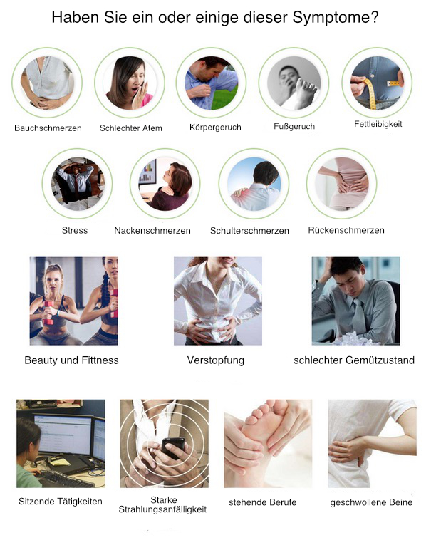 Do you have some of these symptoms